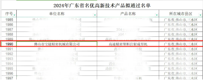 寶捷連獲多項(xiàng)榮譽(yù)，打開(kāi)新年新篇章